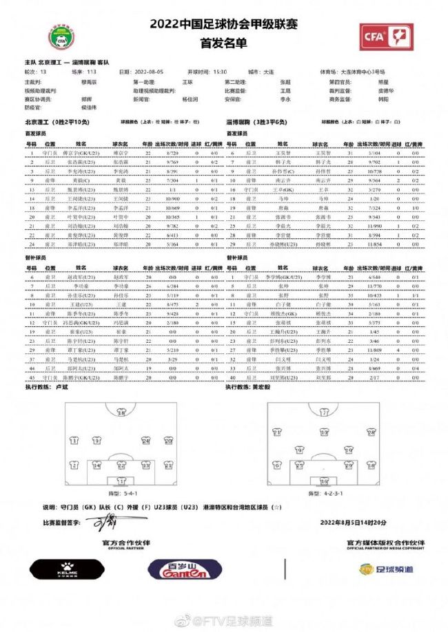 这些收入意味着体育方面的竞争力以及更高成本操作的能力，我们必须始终坚持可持续发展战略，并且遵守财政公平竞赛规则。